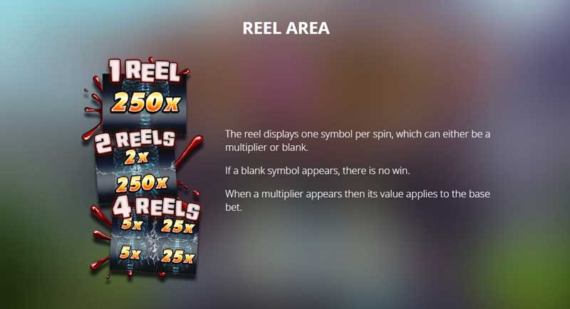 Munchies slot game reel area